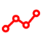 Organically grow the holistic world view of disruptive innovation via workplace diversity and empowerment